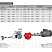 MDH Нержавеющая сталь Газожидкостное смешивание Вихревой магнитный насос